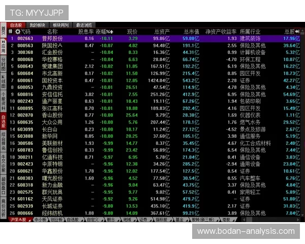 凯利指数预测波胆比分避坑指南极速提现技巧