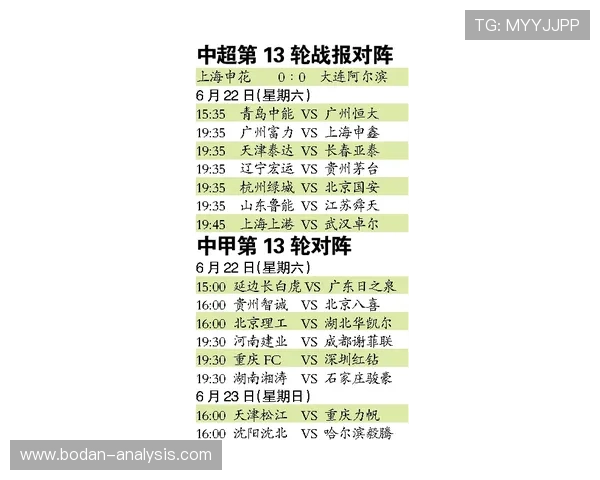 体育竞猜避坑指南 彩票与数字高频玩法防骗攻略